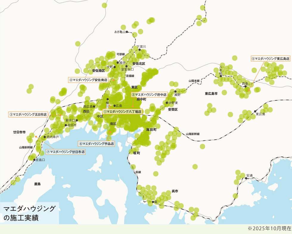 マエダハウジングの施工実績