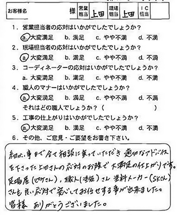 細かい事まで全て相談に乗っていただけました！