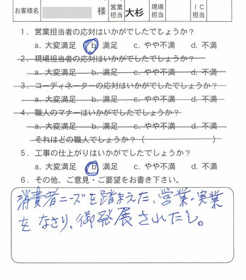 消費者ニーズを踏まえた、営業・実業をなさり、御発展されたし。