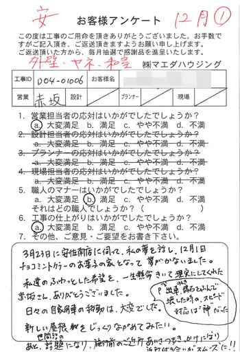 夢がかないました。